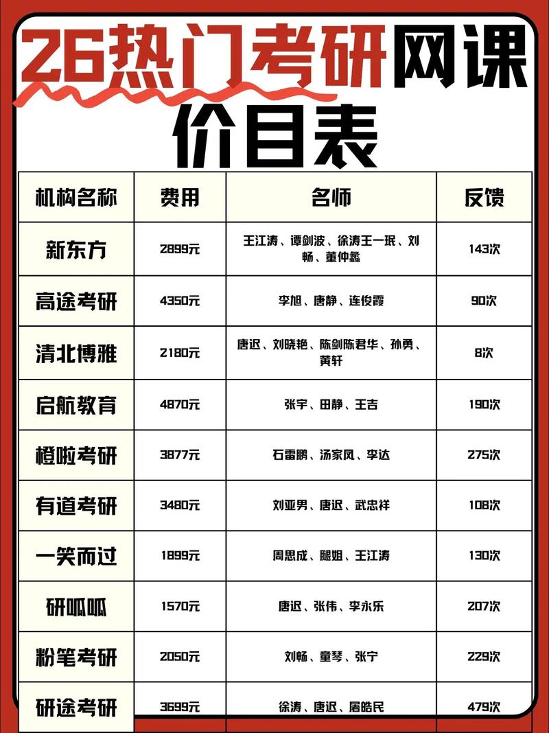 成都SEO课程价格是多少，能详细介绍一下吗？