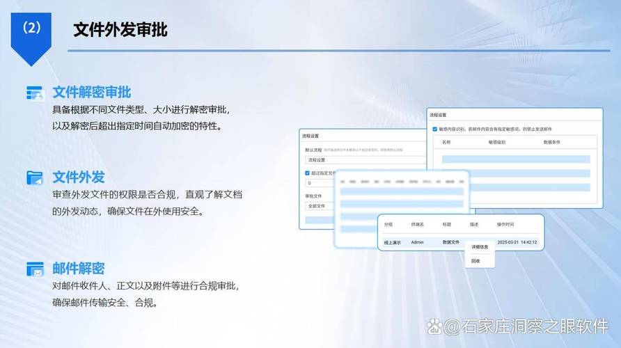 如何通过Screw在PHP中实现源代码的加密操作？