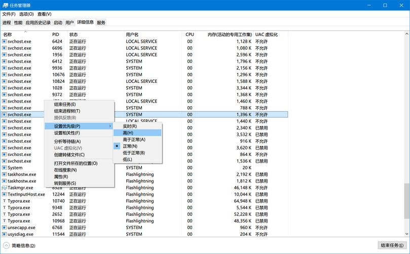 Python os.nice()函数如何调整进程优先级？