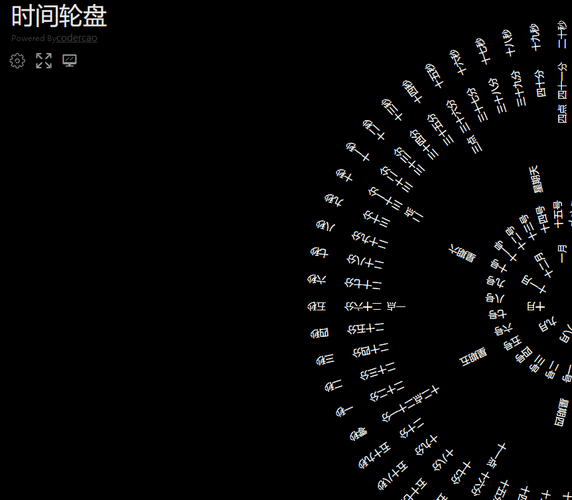 如何用Vue技术实现类似抖音的动态时间转盘效果？