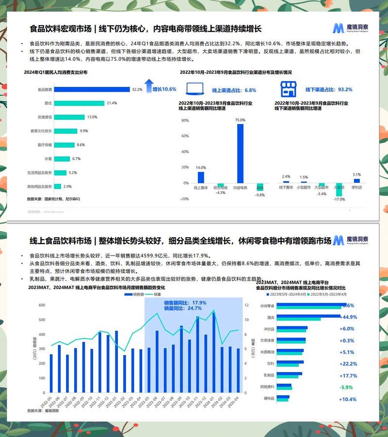 SEO趋势图表解析，如何洞察未来市场走向？