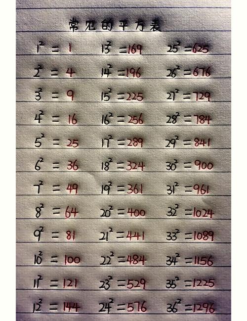 如何计算序列1 12 123 1234 12345 ... 1234567的值？