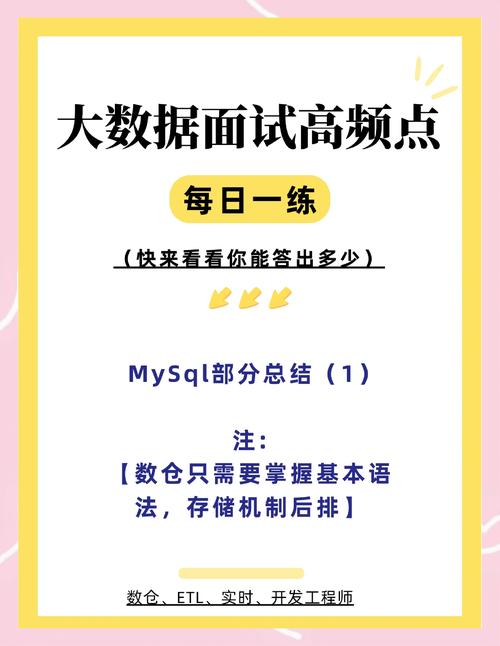 MySQL面试必备知识点有哪些？