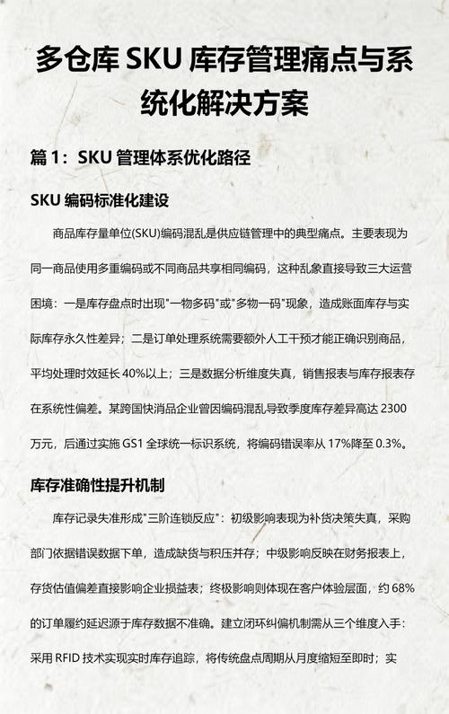 Java仓库管理系统中SKU管理与商品编码规则如何优化？