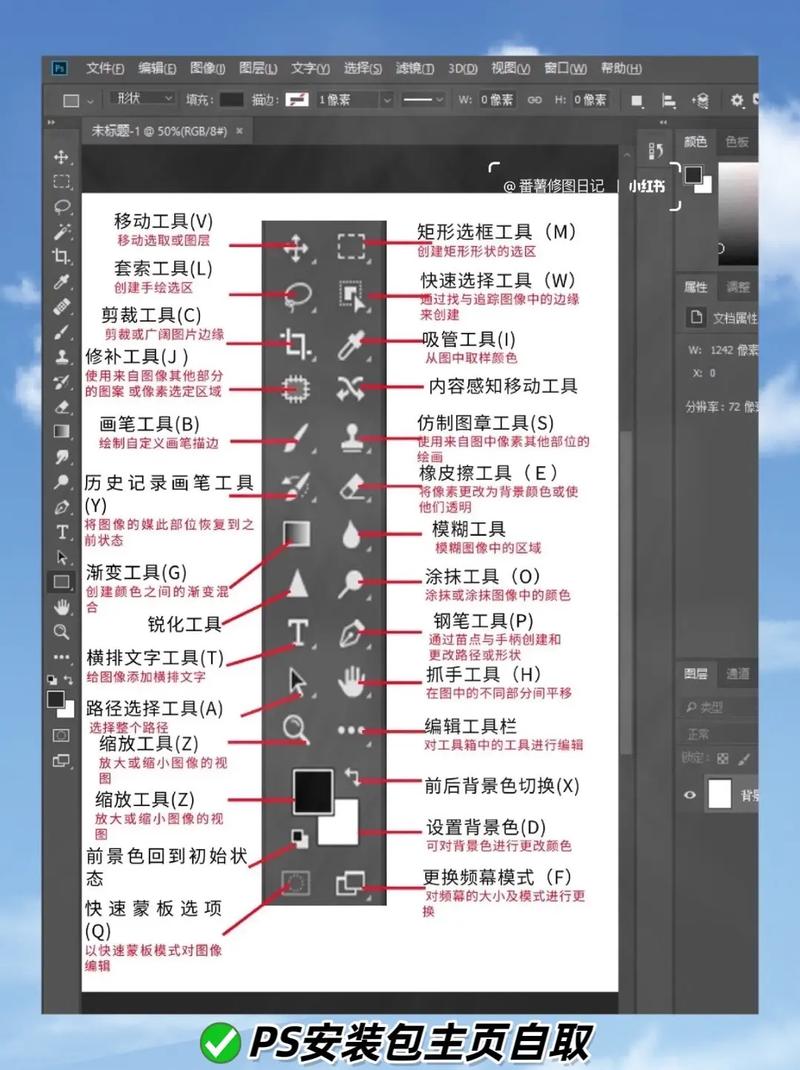 Photoshop各个版本分别有哪些特点？