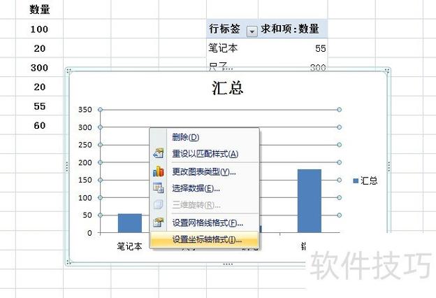 ASP.NET图表中，如何设置StripLine在GridLine之上显示？
