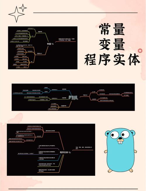 Go语言中如何定义和使用基本常量？