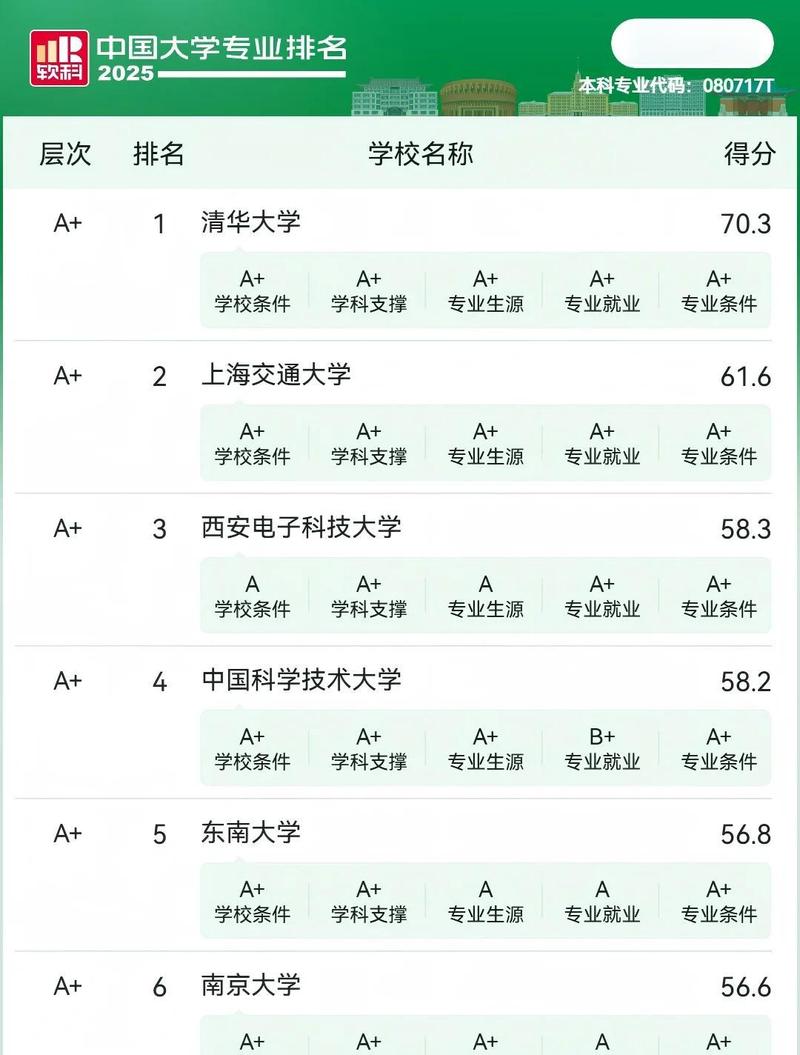 2025年AI巅峰软硬件榜揭晓，有哪些软硬件品牌将脱颖而出？