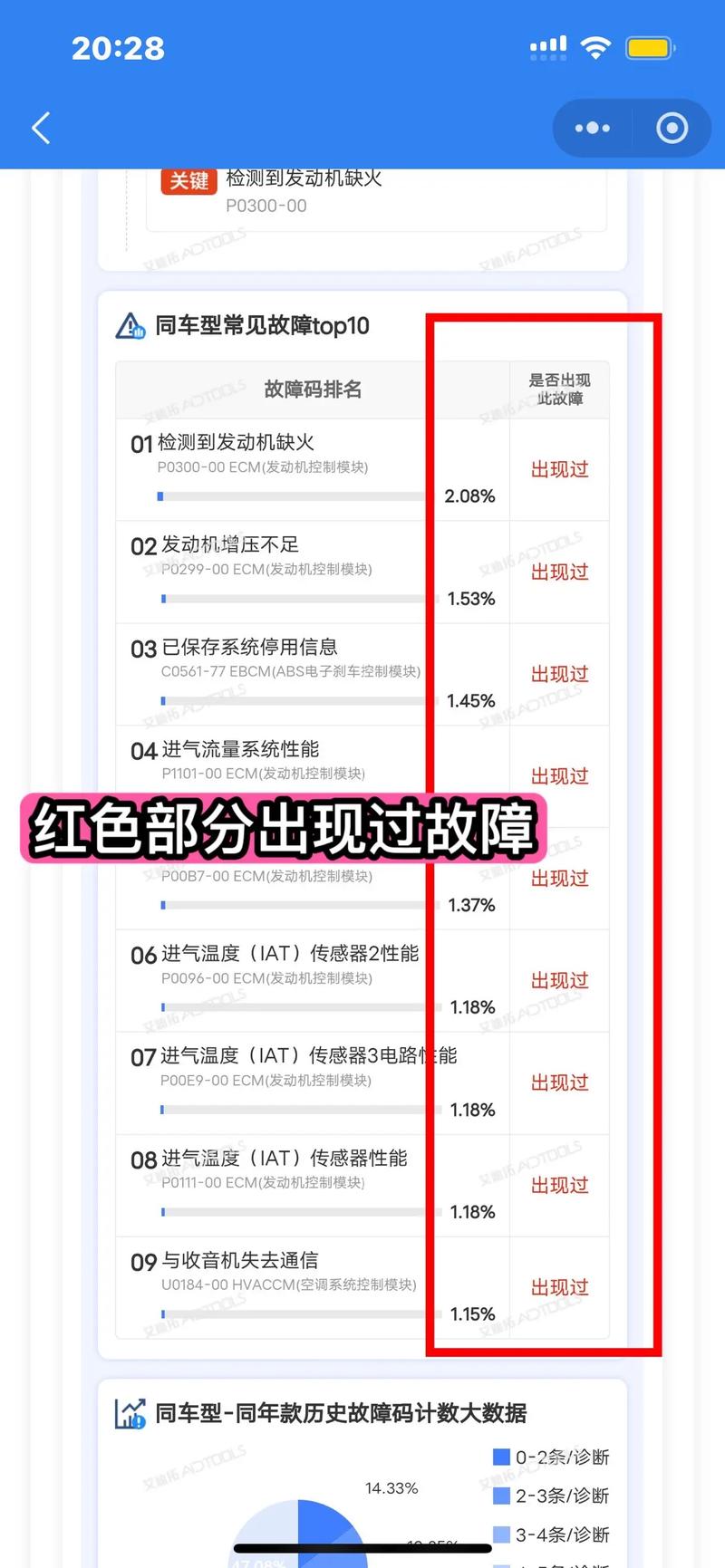 uniapp在app中如何查看和管理扫码历史记录？