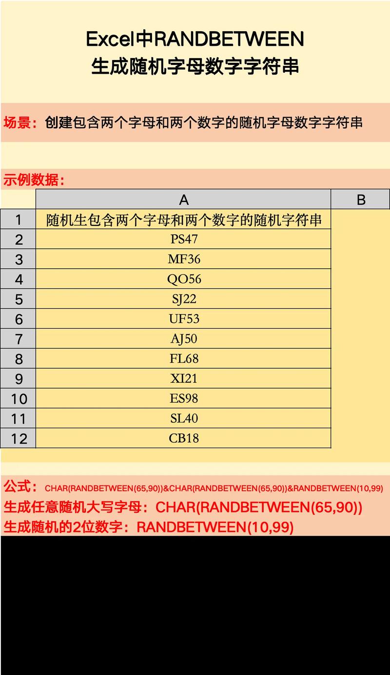如何随机生成一个由16位字符组成的字符串？