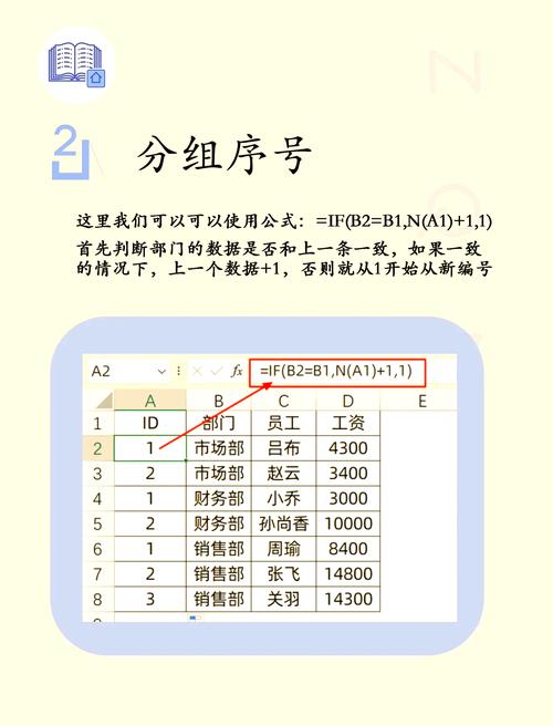 如何对数据框内特定组别中的每行进行自动编号？