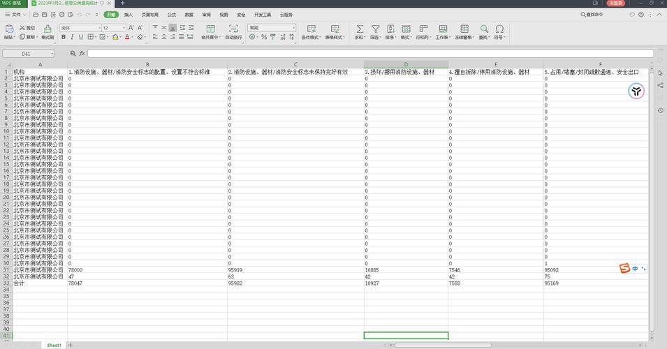 Vue .NetCore如何实现Excel文件导出功能？