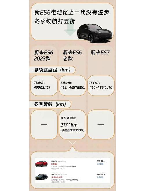 ES6中Set和WeakSet有何区别与特点？