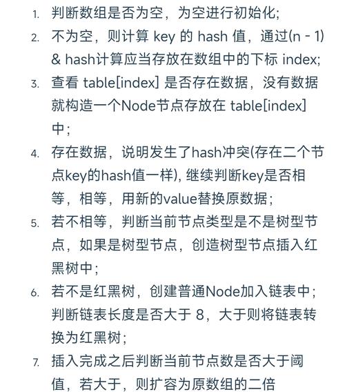 JavaHashMap源码解析笔记如何深入理解？