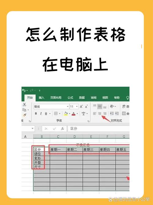 如何构建一个新表格？