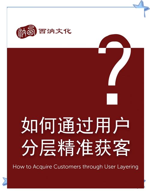 如何通过拓展网络客户，实现精准触达并高效转化？