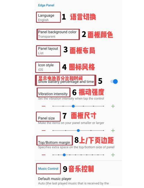如何详细解析使用jQuery实现侧边栏的隐藏与显示技巧？