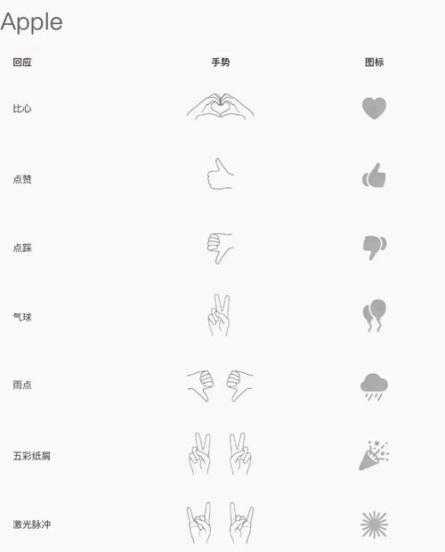 微信小程序如何实现手势解锁功能示例详细解析？