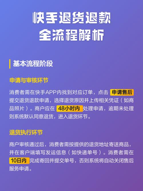 快手退款不退货，这种情况怎么快速处理而不需要退货呢？