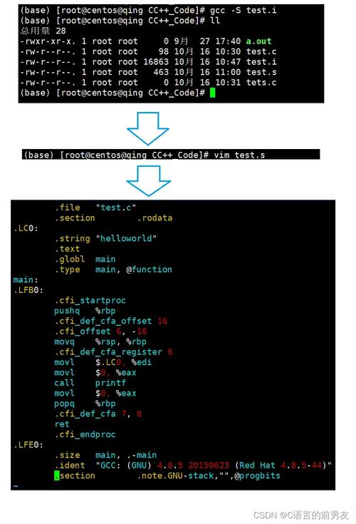 C语言程序环境及预处理信息具体有哪些？
