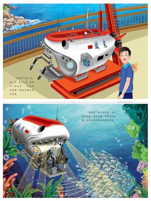 深度探索有哪些利器，能帮助我们揭秘未知领域？
