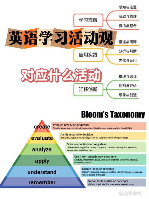 What is the BFS approach to ECNA 2017 Problem E: Is-A? Has-A? Who Knowz-A?