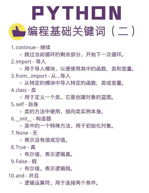 Python全栈开发基础阶段，哪种编程语言分类最关键？