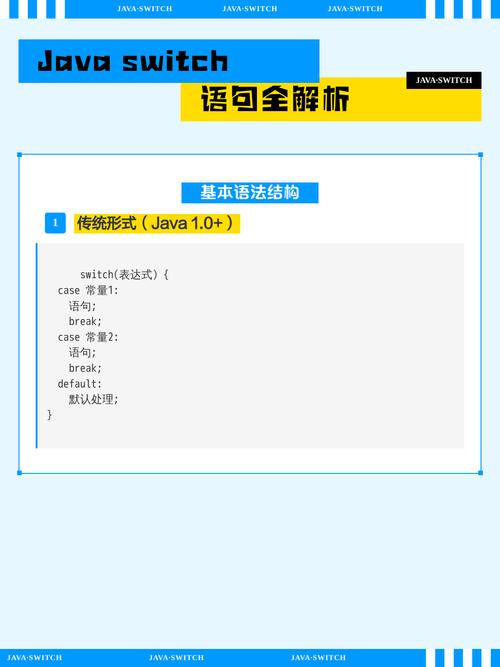 Java中如何使用switch语句进行类型判断？
