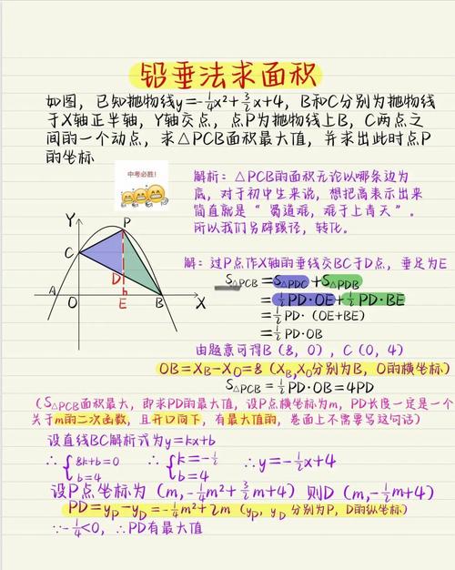 如何全面掌握JavaScript中的位置计算方法？