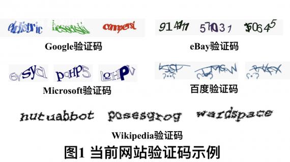 GD库的PHP验证码类支持哪些中英文字体、背景、干扰元素及扭曲效果？