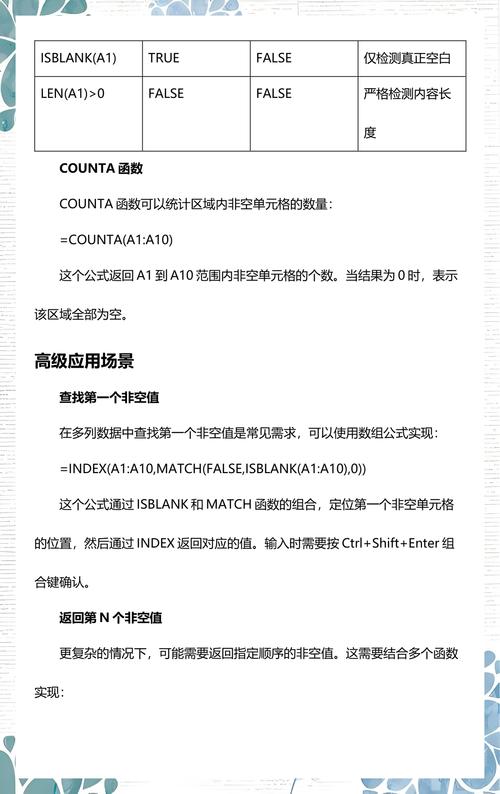 PHP中empty()判断为空但实际值非空，如何解决？