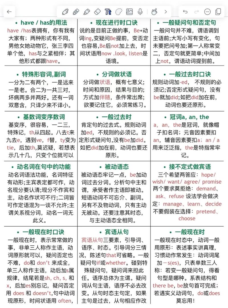 如何将ES6向数组添加元素的方法转换成长尾？