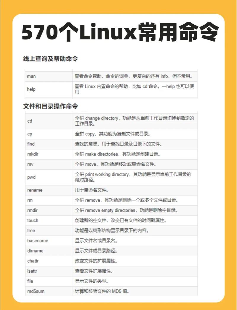 Ubuntu PHP指令集有哪些详细总结？