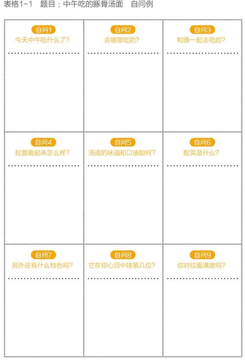如何用PHP和lottery.js编写九宫格抽奖活动代码？