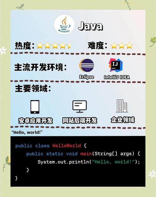 请问关于.NET C语言有哪些具体应用场景？