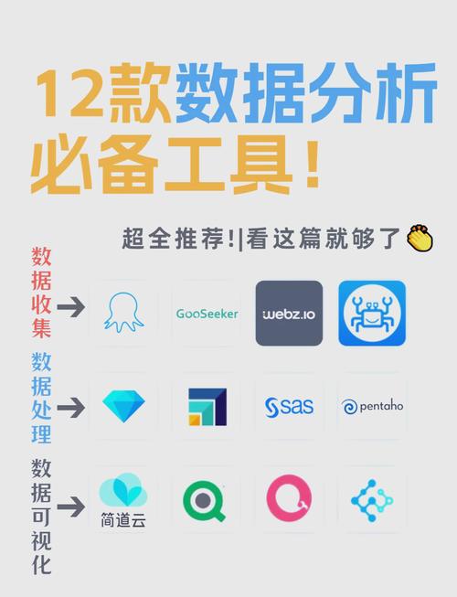 如何将数据采集加速神器，实现效率翻倍提升？