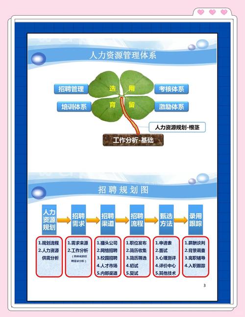 如何通过平原SEO优化，快速在信息港招工速递上提升招聘效果？