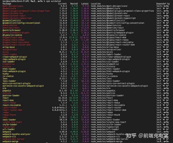 如何使用npm ci命令进行基本的npm包安装？