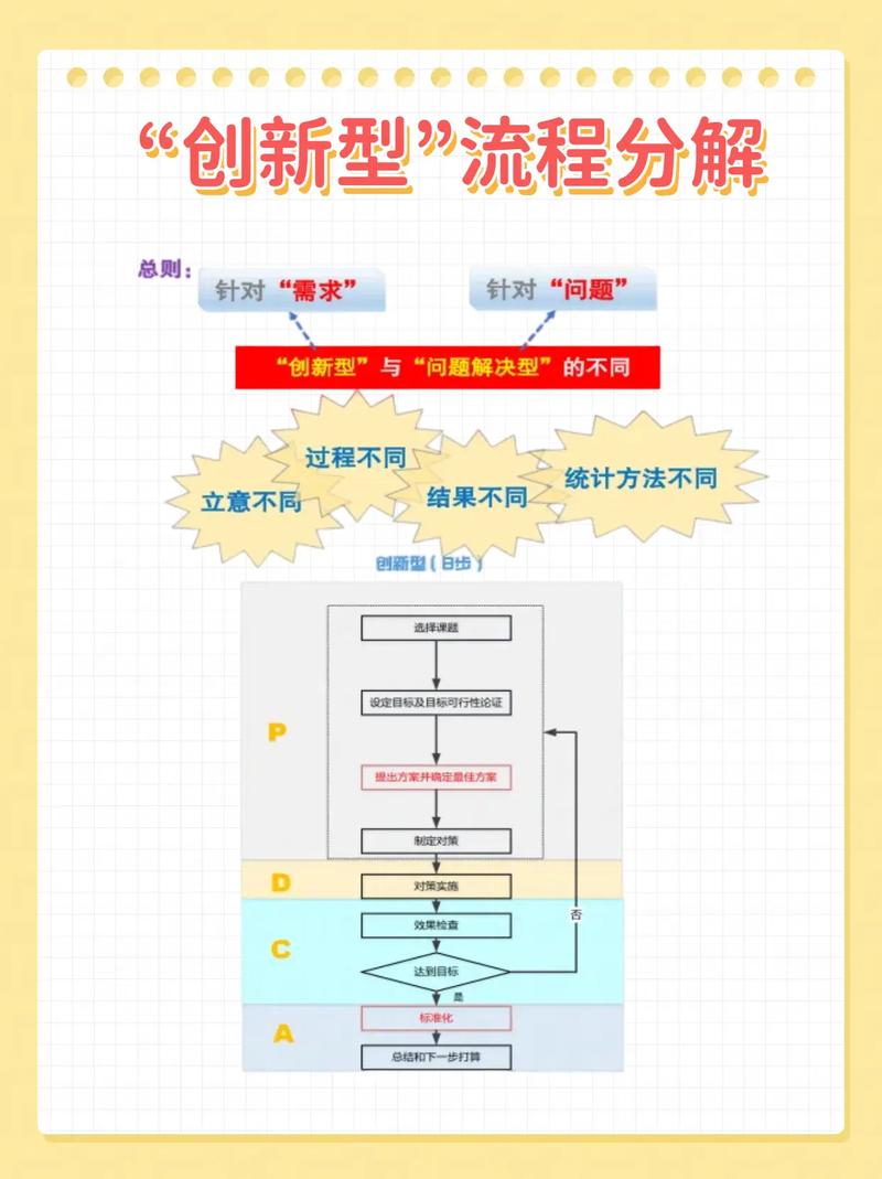如何以创新为钥匙，高效优化企业资源管理？