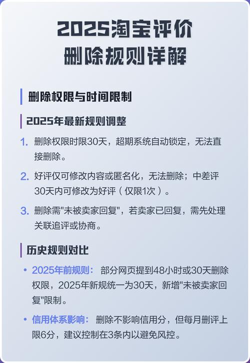 淘宝售后评价即将消失？新规实施，我们该如何应对？