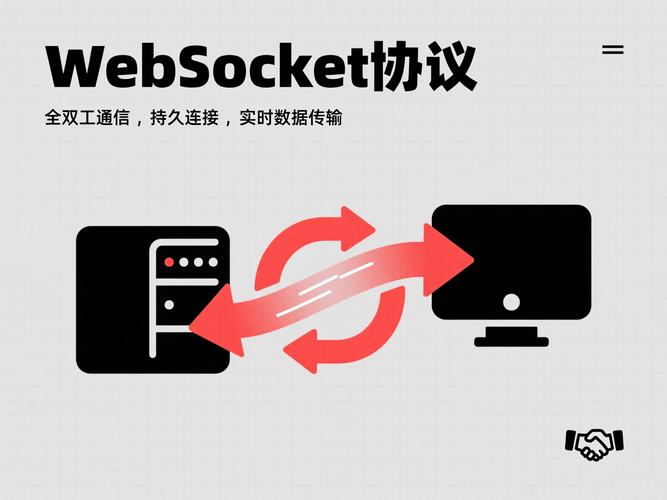 PHP篇：如何深入探讨WebSocket技术？