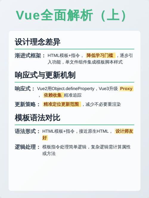 Vue不同版本间深层差异及深入使用技巧有哪些？