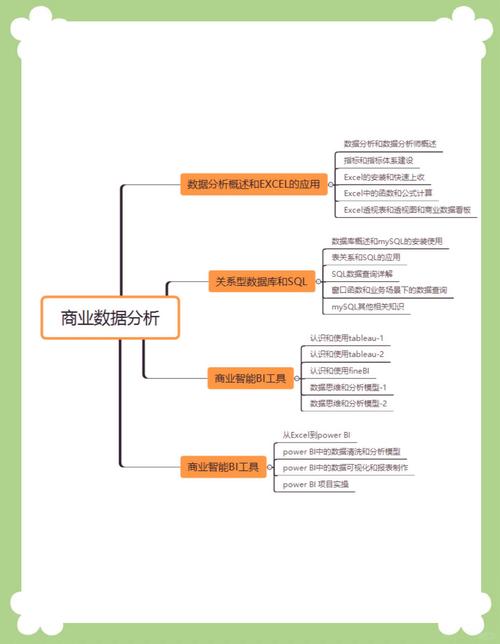如何通过Python实现CMS系统的多语言功能开发？