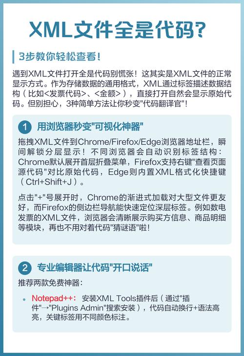 如何详细解析实现XML解析器的示例代码？