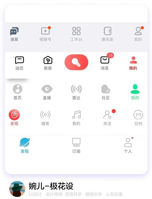 如何判断ThinkPHP中导航栏是否为当前访问页面？