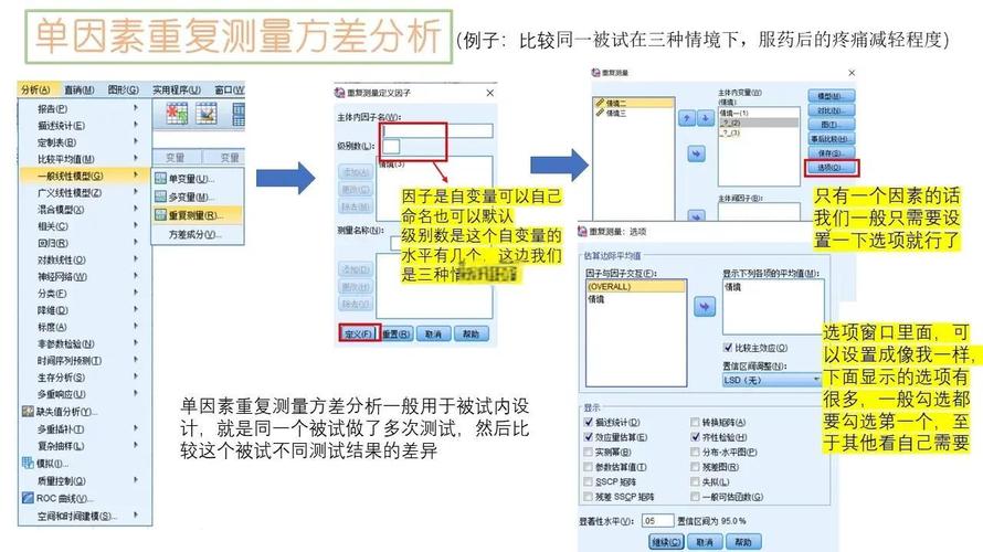如何学习Scott Mitchell的ASP.NET 2.0数据操作教程？
