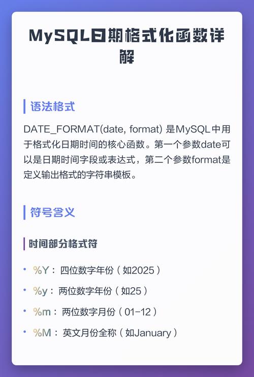 如何实现格式化友好的时间输出函数？