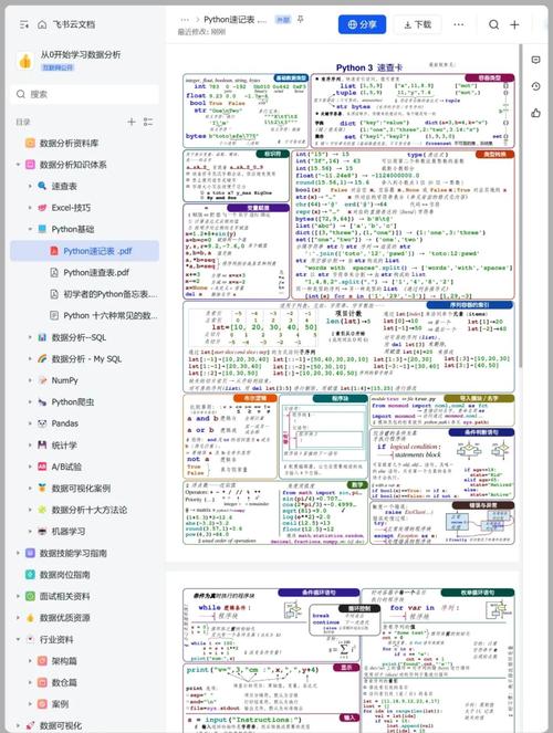 Python如何计算五个科目的总平均分及各科目占比？