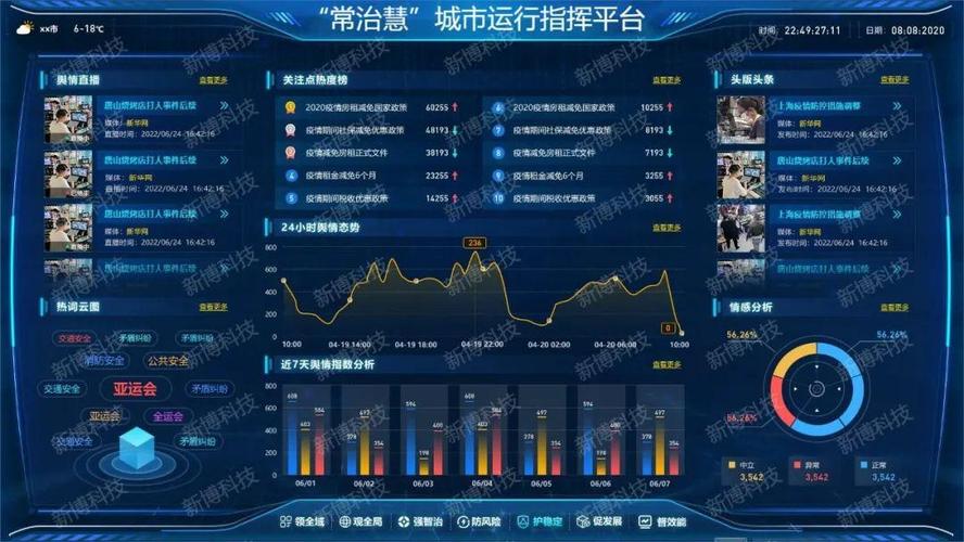 舆情雷达如何实时洞察风向标？