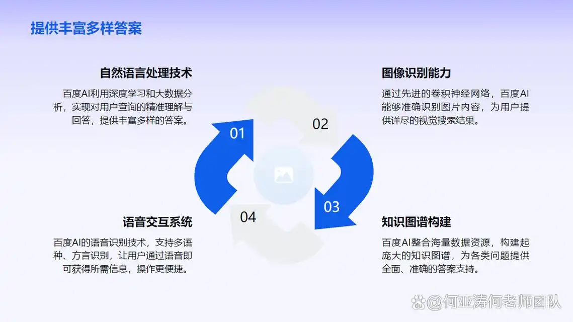 如何通过百度SEO优化策略，助力企业实现飞跃式发展？